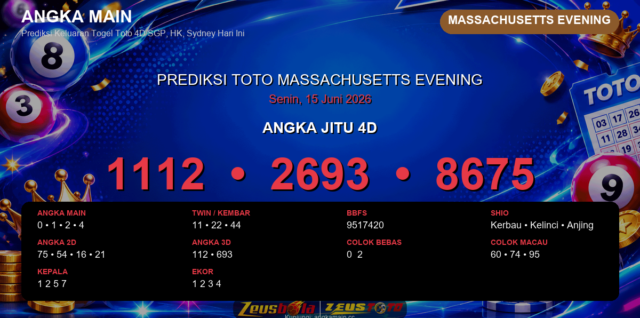 Prediksi togel Massachusetts Evening hari ini lengkap 2D 3D 4D 15 Juni 2026