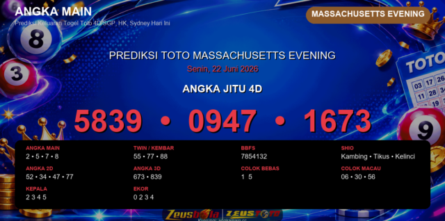 Prediksi togel Massachusetts Evening hari ini lengkap 2D 3D 4D 22 Juni 2026