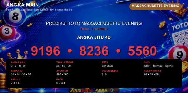 Prediksi togel Massachusetts Evening hari ini lengkap 2D 3D 4D 1 Juli 2026