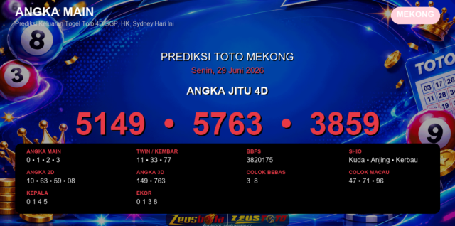 Prediksi togel Mekong hari ini lengkap 2D 3D 4D 29 Juni 2026