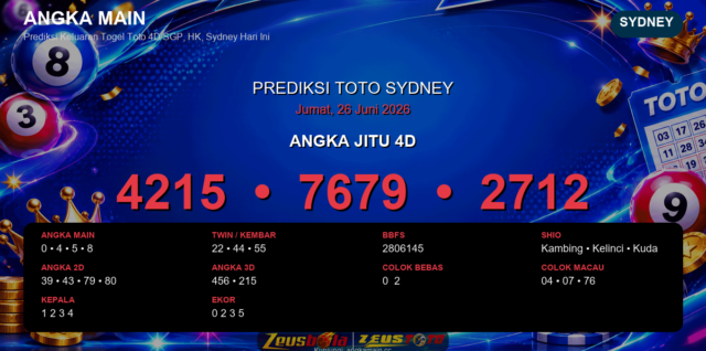 Prediksi togel Sydney hari ini lengkap 2D 3D 4D 26 Juni 2026