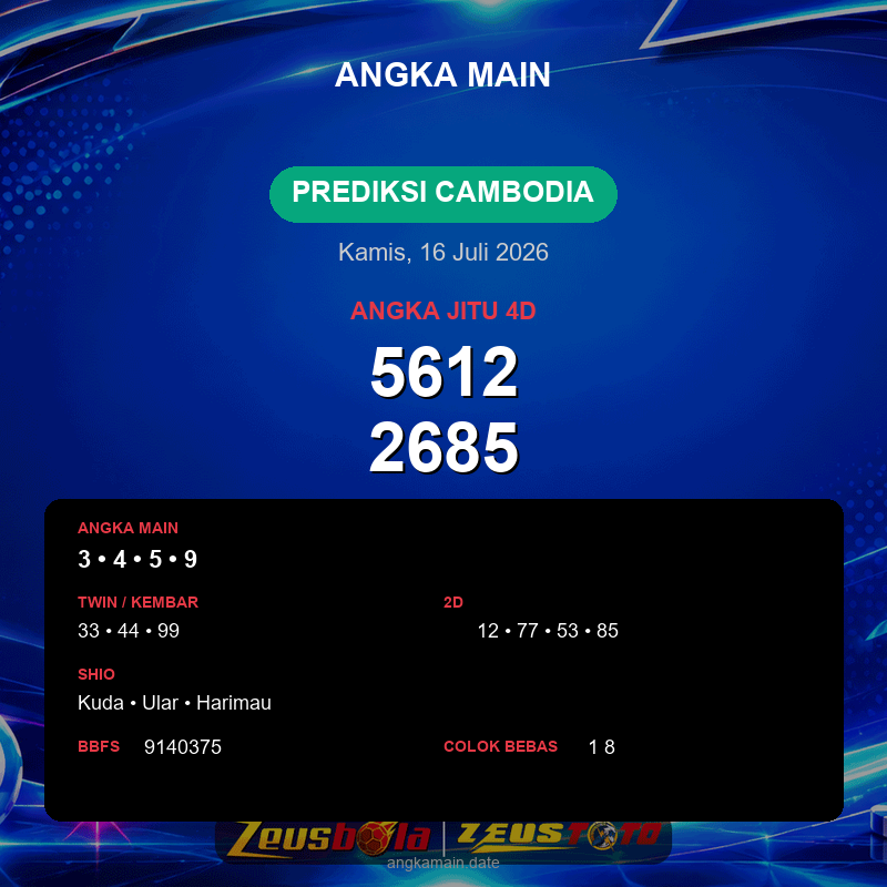Prediksi togel Cambodia hari ini lengkap 2D 3D 4D 16 Juli 2026