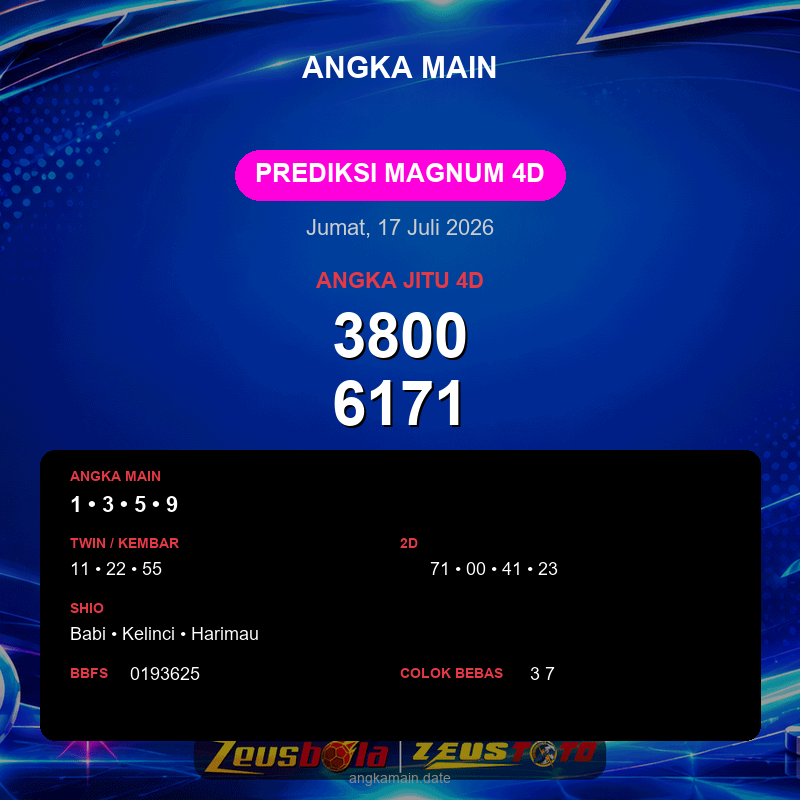 Prediksi togel Magnum 4D hari ini lengkap 2D 3D 4D 17 Juli 2026