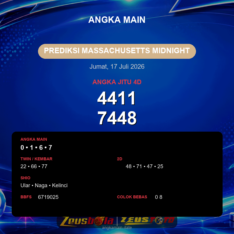 Prediksi togel Massachusetts Midnight hari ini lengkap 2D 3D 4D 17 Juli 2026
