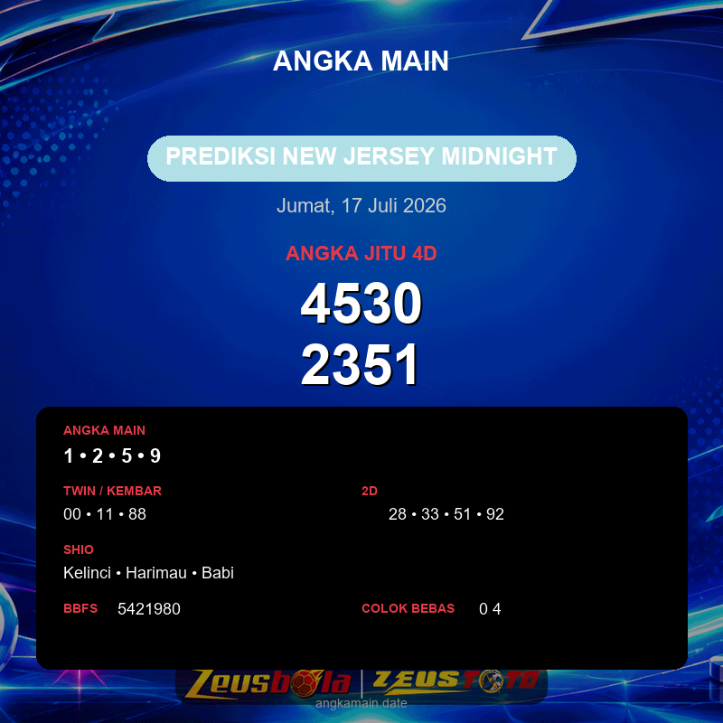 Prediksi togel New Jersey Midnight hari ini lengkap 2D 3D 4D 17 Juli 2026