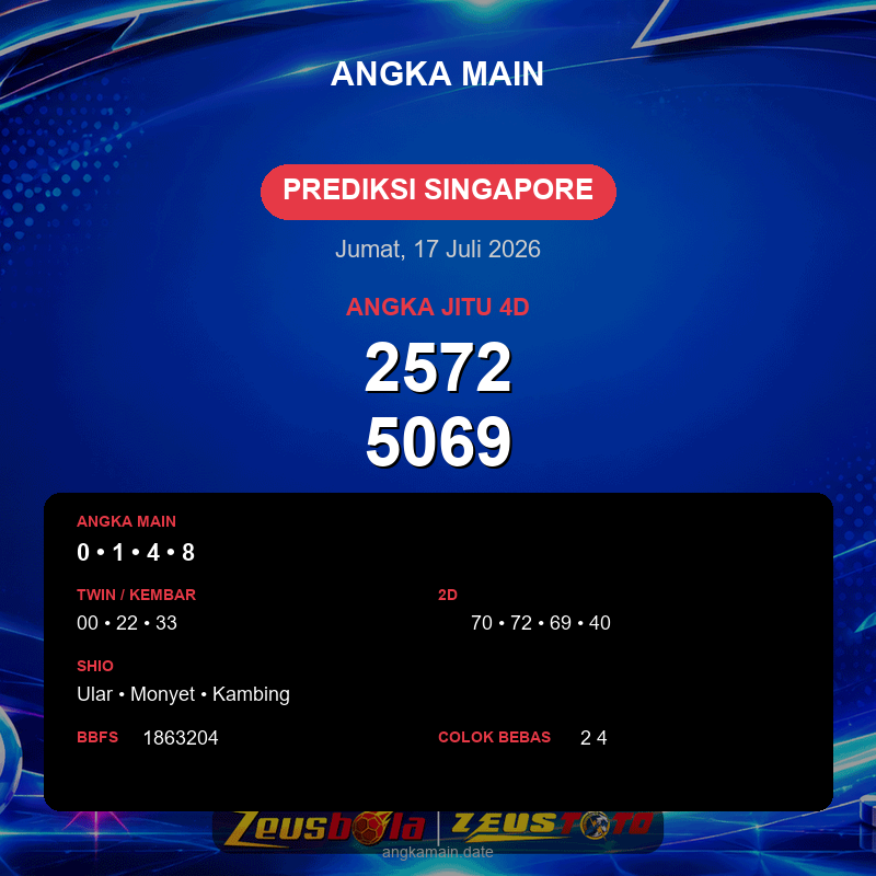 Prediksi togel Singapore hari ini lengkap 2D 3D 4D 17 Juli 2026