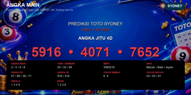 Prediksi togel Sydney hari ini lengkap 2D 3D 4D 4 Juli 2026