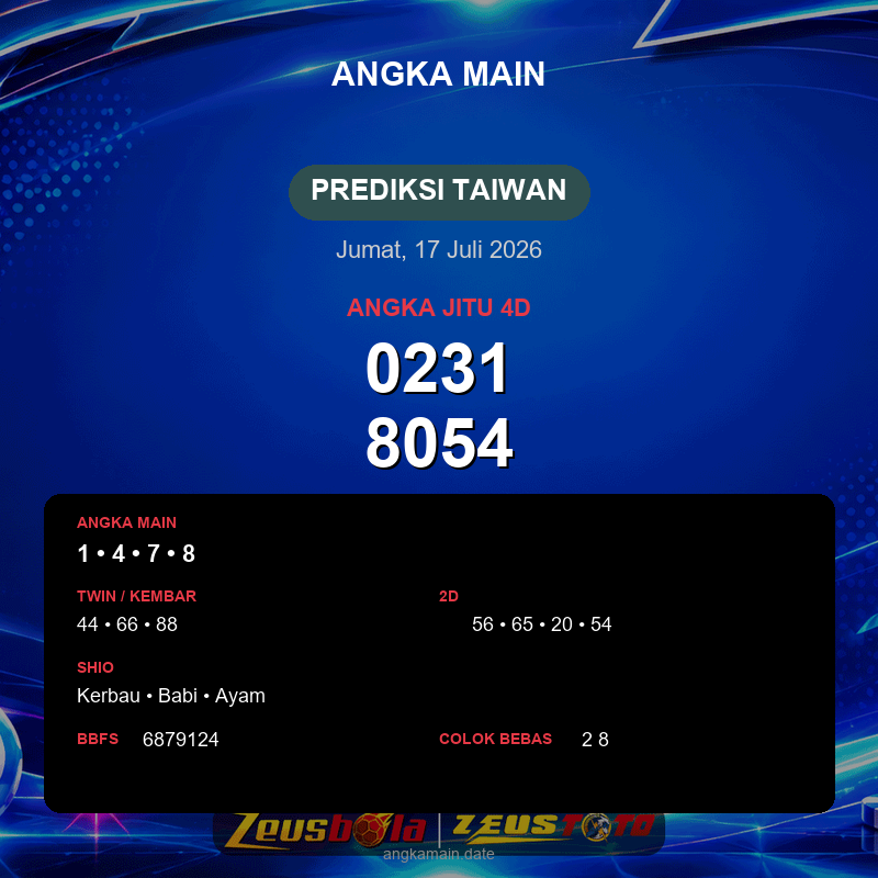 Prediksi togel Taiwan hari ini lengkap 2D 3D 4D 17 Juli 2026